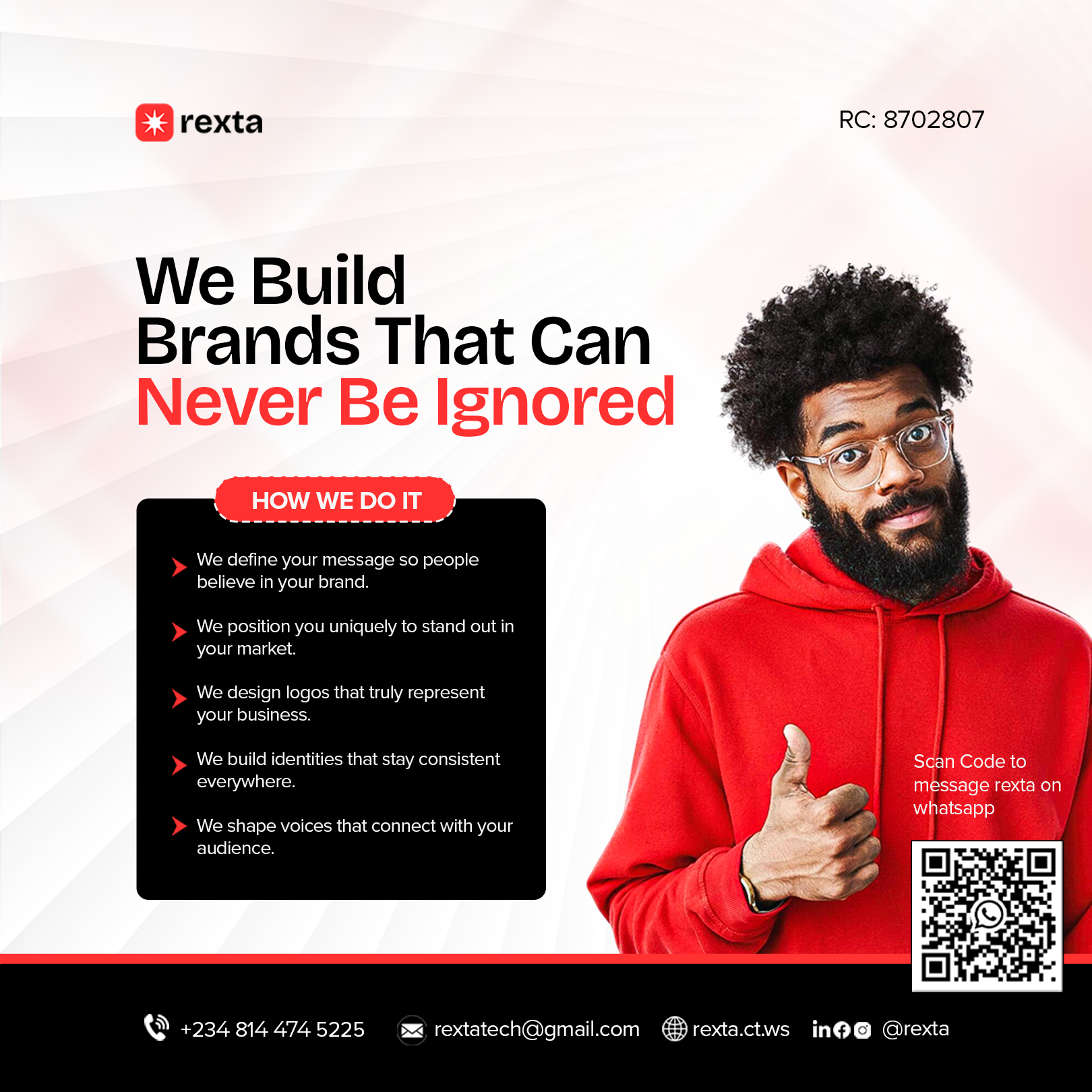 Branding Masterclass